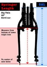 Load image into Gallery viewer, 18 inch Offset Spring Fork Assembly Chrome&lt;br  /&gt;&lt;span class=&quot;skuNo&quot;&gt;49-2412&lt;/span&gt;&lt;br /&gt;&lt;span class=&quot;titleYears&quot;&gt;FL 1946-48 &lt;/span&gt;

